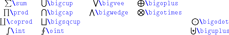 \begin{table}\begin{symbols}{*4{cl}}
\X{\sum} & \X{\bigcup} & \X{\bigvee} & \...
...bigodot} \\
\X{\int} & \X{\oint} & & & \X{\biguplus}
\end{symbols} \end{table}