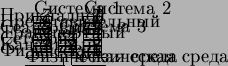 \begin{picture}(1098,565)
\put(-4,460){����������}
\put(-4,400){����������������...
...put(696,280){4}
\put(696,220){3}
\put(696,160){2}
\put(696,100){1}
\end{picture}