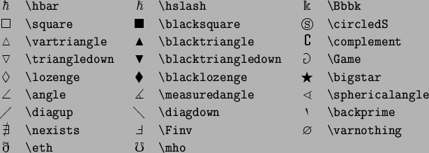 \begin{symbols}{*3{cl}}
\X{\dotplus} & \X{\centerdot} & \X{\intercal} \\
\X...
...hreetimes}& \X{\circledast} \\
\X{\curlyvee} & \X{\curlywedge}
\end{symbols}